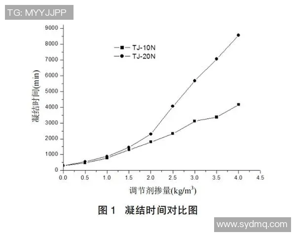 田径赛事场地检测的重要性与标准化流程研究及其对赛事安全的影响分析