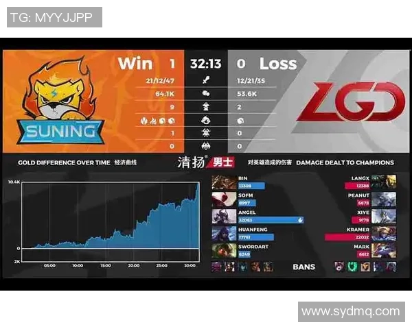 2026LPL春季赛ON赛季精彩回顾与战队表现分析